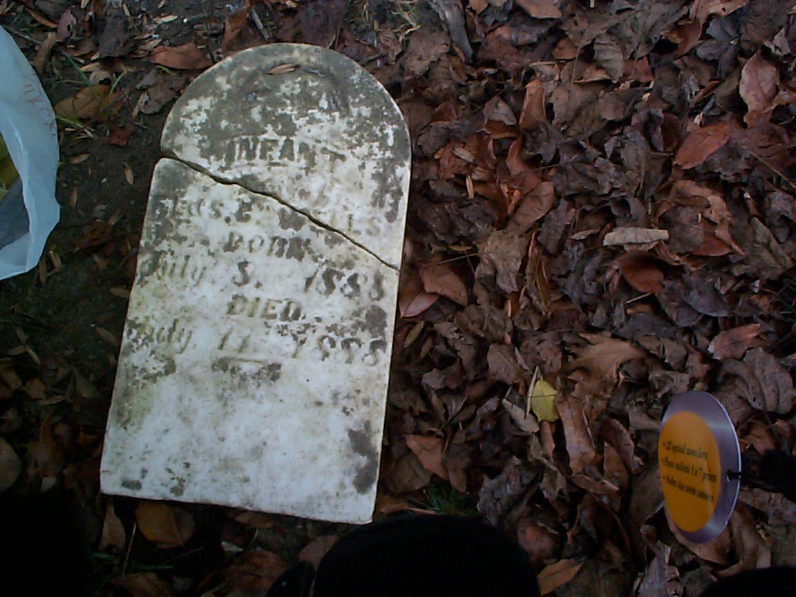 Zachariah T. Wells Tombstone